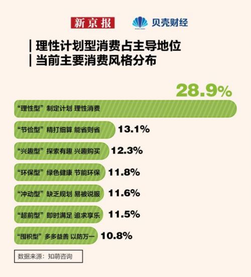 释“酒店界的便利店”经营哲学尊龙凯时性价比之星7天酒店诠(图5)